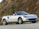 Toyota MR2 Spyder 2005 года